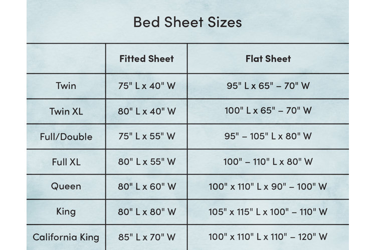 queen-size-bed-sheet-dimensions-canada-hanaposy